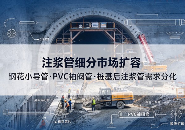 三台注浆管细分市场扩容，隧道钢花小导管、PVC 袖阀管、桩基后注浆管需求分化